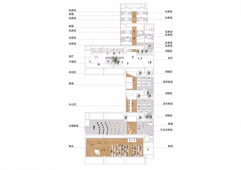 教育空間-音樂天地，親切、自然，更顯靈動(dòng)(圖9)